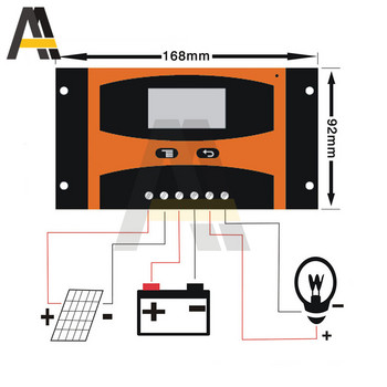 20A 30A Solar Charge Controller Ρυθμιστής μπαταρίας ηλιακού πάνελ με θύρα USB 12/24V PWM Auto Parameter Charge Regulator Panel