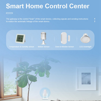 SEWS-Tuya Wifi Gateway Тип USB Ingtelligent Gateways Безжични Gateways Интелигентен Bluetooth Mesh5.0 Beacon Gateway