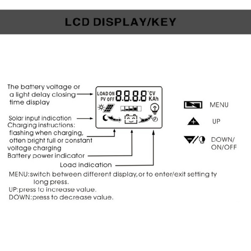 Divkāršs USB saules uzlādes kontrolieris līdzstrāvas strāva 12V 24V 10A 20A 30A LCD displejs saules paneļa PWM lādētāja kontrollera akumulatora regulators