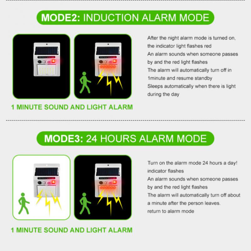 1db napelemes osztott fali lámpa mozgásérzékelővel napelemes világítás kültéri napelemes lámpa vízálló kültéri fali lámpa, LED