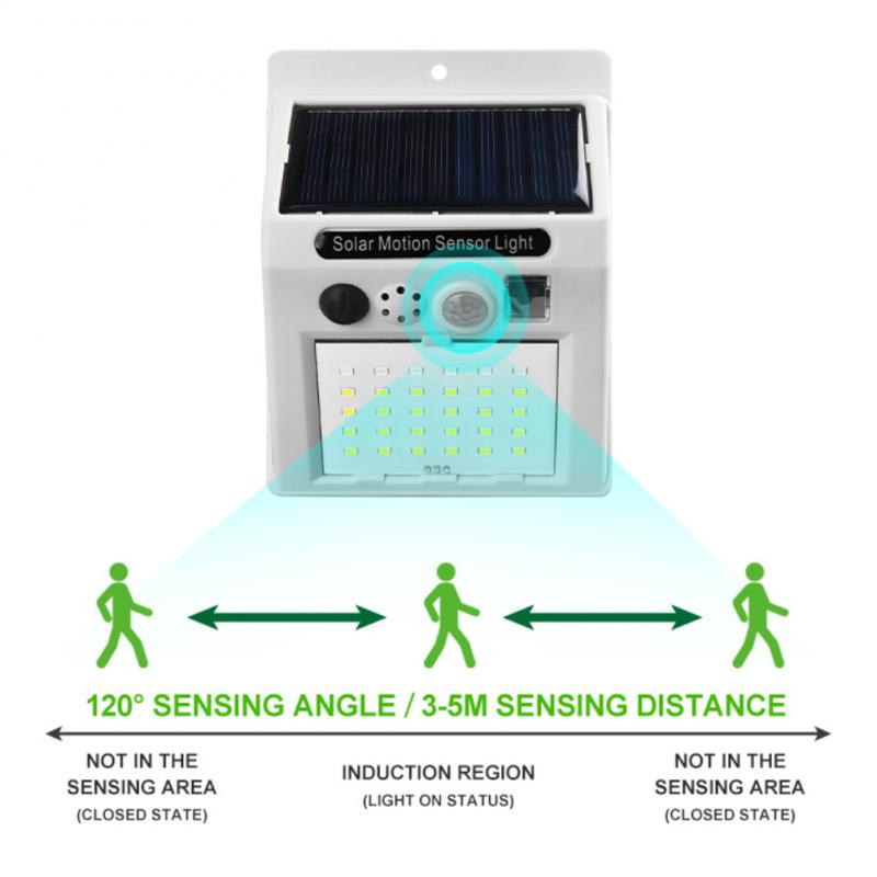 1db napelemes osztott fali lámpa mozgásérzékelővel napelemes világítás kültéri napelemes lámpa vízálló kültéri fali lámpa, LED