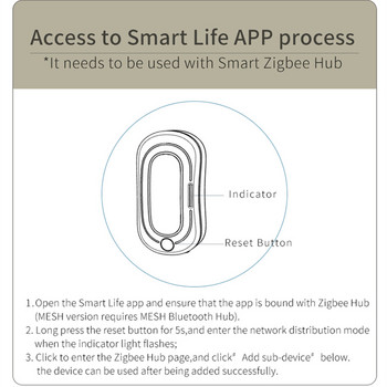 Tuya Zigbee έξυπνος αισθητήρας παραθύρου πόρτας Συναγερμός Ασύρματος επαναφορτιζόμενος τηλεχειριζόμενος αισθητήρας κατάστασης πόρτας Smart Life Smart Home