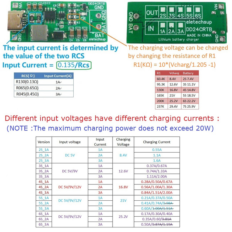 2-6S Tip-c Multi-celule 8,4 V 12,6 16,8 21 V 25,2 V Modul de încărcare amplificator pentru acumulatori 7,4 V 11,1 V 14,8 V 18,5 V 22,2 V 18650