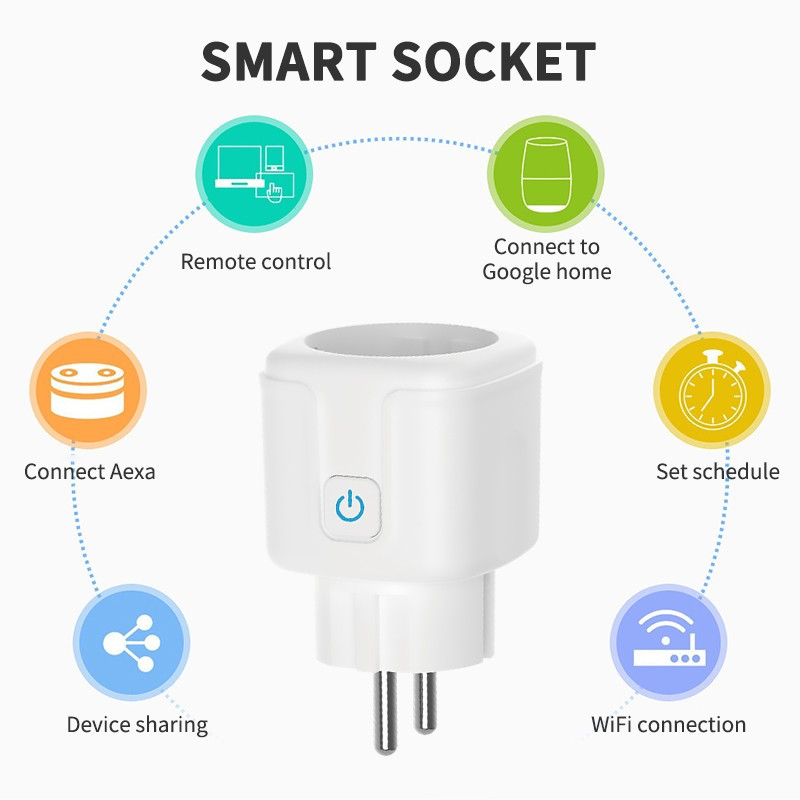 Tuya Zigbee Smart Socket EU Plug 16A Outlet Adapter Power Monitor Wireless Diaľkové ovládanie Funguje s Google Home Alexa Alice