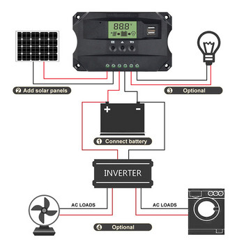 Соларен контролер за зареждане 12v 24v слънчев панел регулатор на батерията 10A 20A 30A 40A соларен контролер двоен USB 5V LCD дисплей