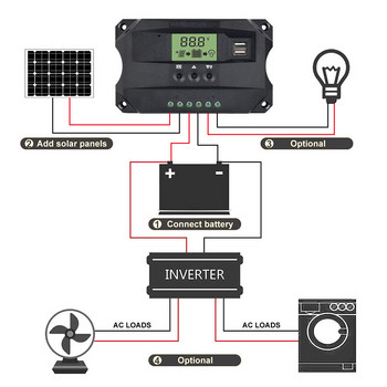 Solar Charge Controller 12v 24v Solar Panel Battery Regulator 10A 20A 30A 40A Solar Controller Διπλή οθόνη LCD 5V USB