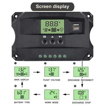 Solar Charge Controller 12v 24v Solar Panel Battery Regulator 10A 20A 30A 40A Solar Controller Διπλή οθόνη LCD 5V USB