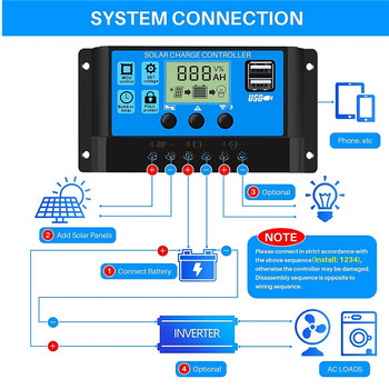 10A 20A 30A PWM соларен контролер за зареждане 12V/24V соларен регулатор USB 5V панелен регулатор на батерията Интелигентен LCD дисплей
