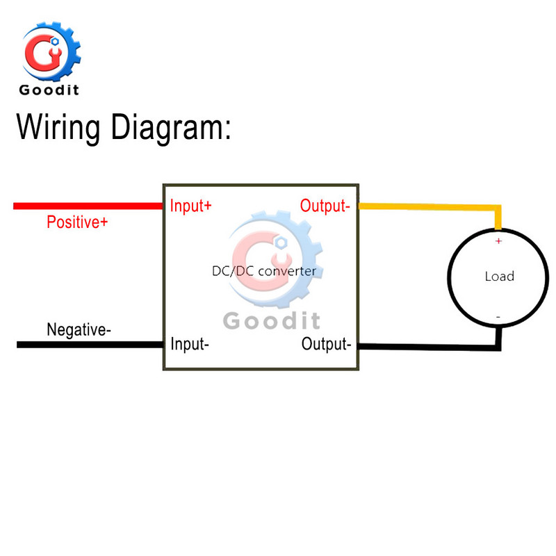 DC-DC 10V až 60V 12V 24V 3A 15W automobilový menič napájania Micro Mini USB znižujúci napätie napájací zdroj s dvojitým výstupným adaptérom a ochranou