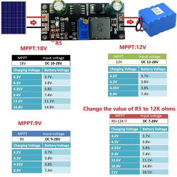 MPPT Controller 1A 3.2V 3.7V 3.8V 7.4V 11.1V 14.8V Lithium Battery Charger Module Για ηλιακούς συλλέκτες 9V 12V 18V