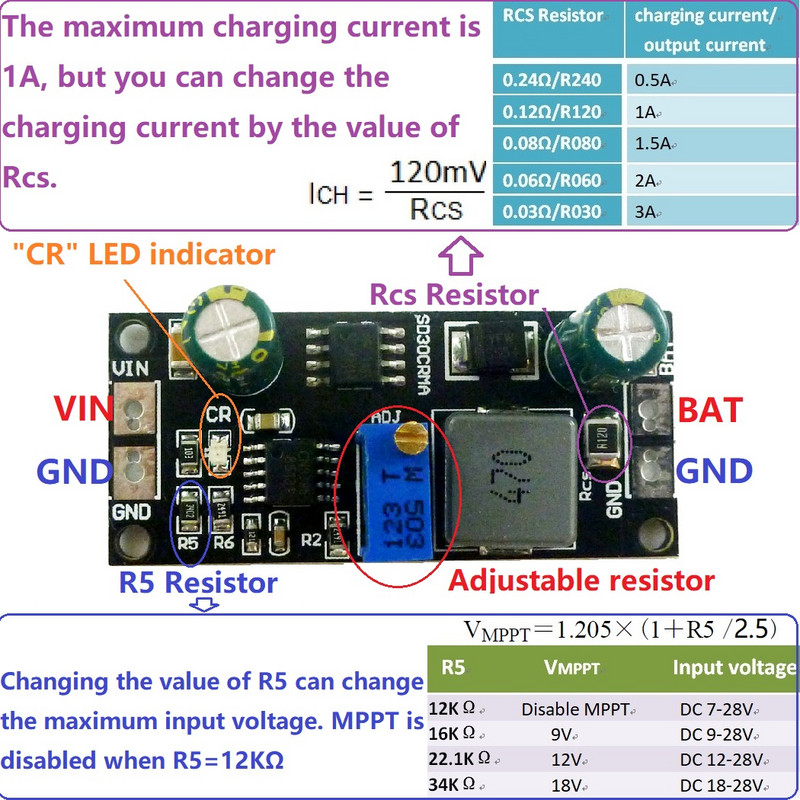 MPPT vezérlő 1A 3.2V 3.7V 3.8V 7.4V 11.1V 14.8V lítium akkumulátortöltő modul 9V 12V 18V napelemekhez
