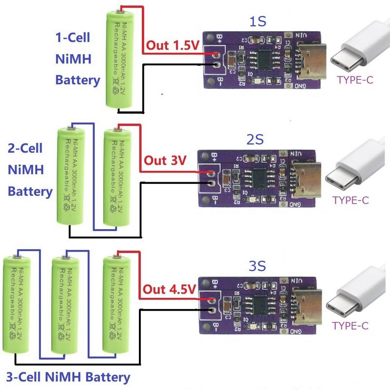 TYPE-C 1S 2S 3S NIMH reîncărcabil pentru modul de încărcare a bateriei 1,5 V 3 V 4,5 V pentru 1,2 V 2,4 V 3,6 V CC/CV DC-DC Modul convertizor
