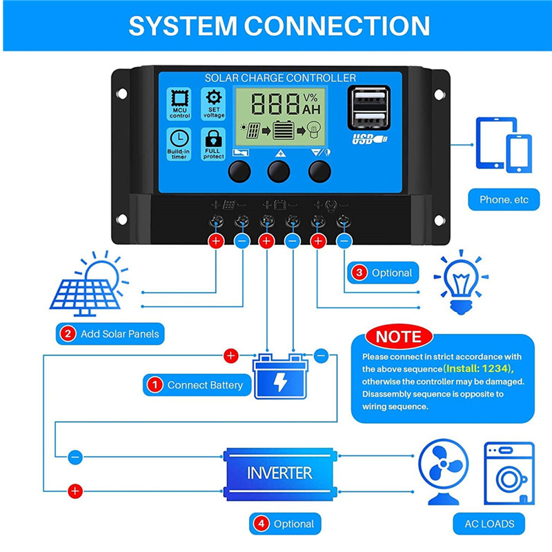 Saules kontrolieris 30A 20A 10A saules regulators 12V/24V PWM akumulatora lādētājs Auto LCD saules regulators ar dubultu USB 5V izeju