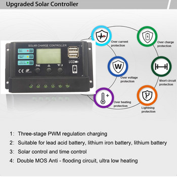10A/20A/30A регулатор на батерията на соларния панел Двоен USB порт Контролер за зареждане на слънчевия панел Пластмаса за литиево-желязо-фосфатна батерия