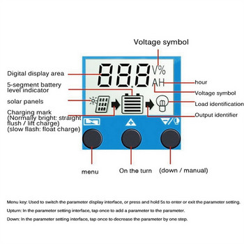 MPPT Solar Charge Controller 30/40/50/60/100A 12V/24V Ρυθμιζόμενη οθόνη LCD με θύρα USB Solar Panel Regulator Charge Battery