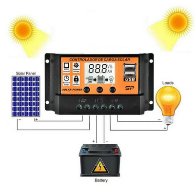 Saulės įkrovimo valdiklis Saulės skydelio valdiklis LCD ekranas 12V/24V MPPT/PWM šviesos valdymo delsos valdymas Smart Home