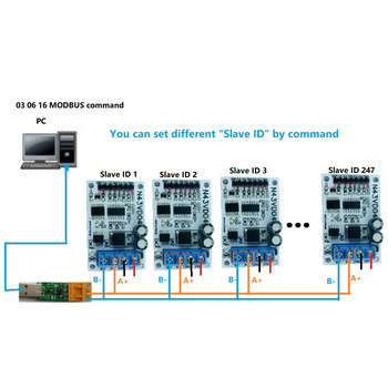 4-20MA/0-5V/0-10V 4ch ток/напрежение Аналогово придобиване RS485 Modbus RTU ADC модул
