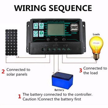 MPPT/PWM Solar Charge Controller 12V 24V Solar Panel Battery Regulator 2 Θύρα USB Οθόνη LCD 10A 20A 30A 40A 50A 60A 100A