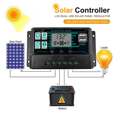 MPPT/PWM Saules uzlādes kontrolieris 12V 24V Saules paneļa akumulatora regulators 2 USB ports LCD displejs 10A 20A 30A 40A 50A 60A 100A