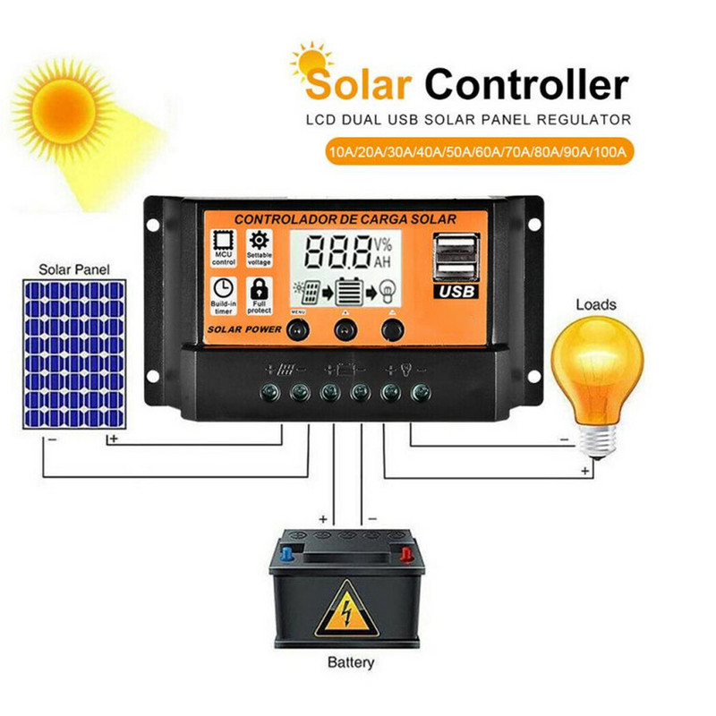 100A 50A 40A 30A 20A 10A 24V solárny regulátor nabíjania MPPT PWM regulátory Riadiace zariadenie Solárny panel PV regulátor AT10-20A