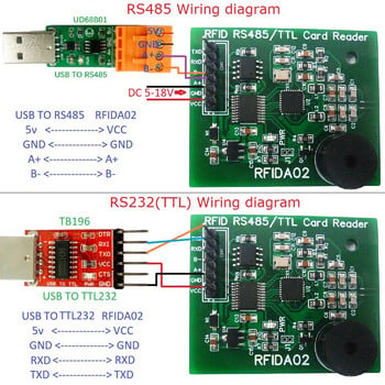 RS485 TTL232 UART 13.56MHz RFID UID IC четец на карти