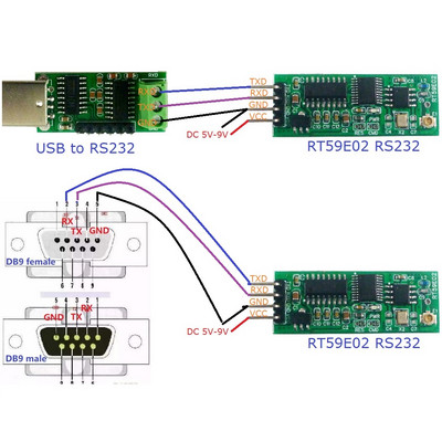 2400-2525MHz RS232 безжичен приемо-предавателен модул RF UART платка за Wifi ESP8266 NodeMCU PC сериен порт COM принтери