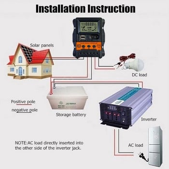 Solar Controller Solar Charger Intelligent Regulator with LCD Display Heat Dissipation Battery Intelligent Regulator για το σπίτι