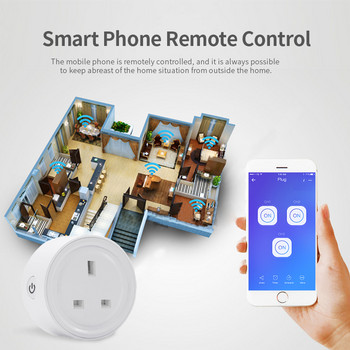 CoRui EWeLink Smart Socket Plug Η.Β./Η.Π.Α. Βύσμα κινητού τηλεχειριστηρίου χρονισμού βύσμα φωνητικού ελέγχου Ηλεκτρική πρίζα Smart Home