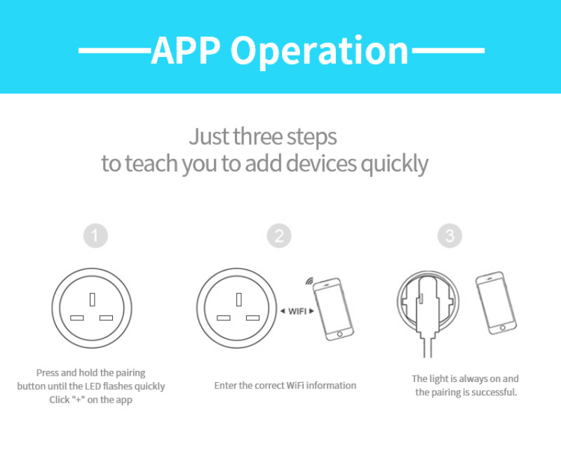 Inteligentná zásuvka CoRui EWeLink, zástrčka s UK/USA, mobilné diaľkové ovládanie, časovač, hlasové ovládanie, elektrická zásuvka, inteligentná domácnosť