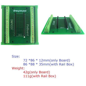 DIN Rail Screw Block Terminal Adapter GPIO Expansion Module για Raspberry Pi Pico RP2040 MCU Development Board
