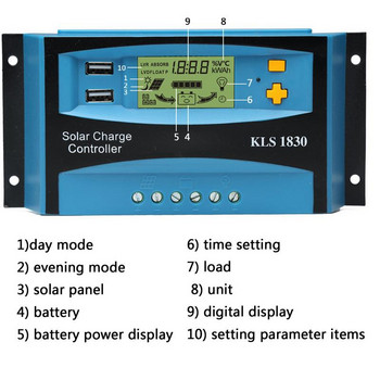 30A PWM Solar Charge Controller 12V/24V PWM Solar Charge Controller Auto Adjustable Parameter Intelligent Regulator