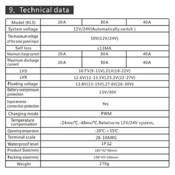 30A PWM соларен контролер за зареждане 12V/24V PWM соларен контролер за зареждане Автоматично регулируем параметър Интелигентен регулатор