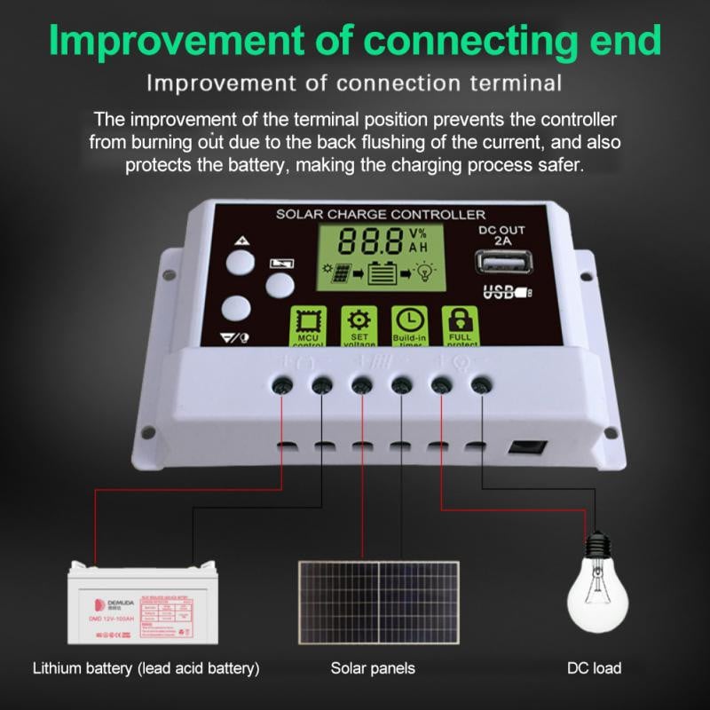 Controler de încărcare solară CORUI 12V/24V Afișaj LCD reglabil Panou solar Regulator de baterie Controler de panou solar cu port USB