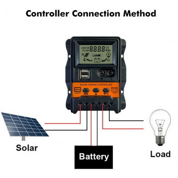 PWM контролер за слънчево зарядно устройство 10-30A 12/24V регулатор на соларен панел LCD дисплей Двоен USB 5V изход с различни режими на управление