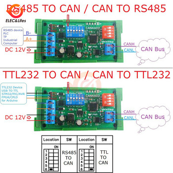 DC 12V CAN4A02 CAN 2.0 CAN към RS485 RS232 RS422 CANBUS сериен протоколен конвертор 2-посочен прозрачен модул за предаване на данни