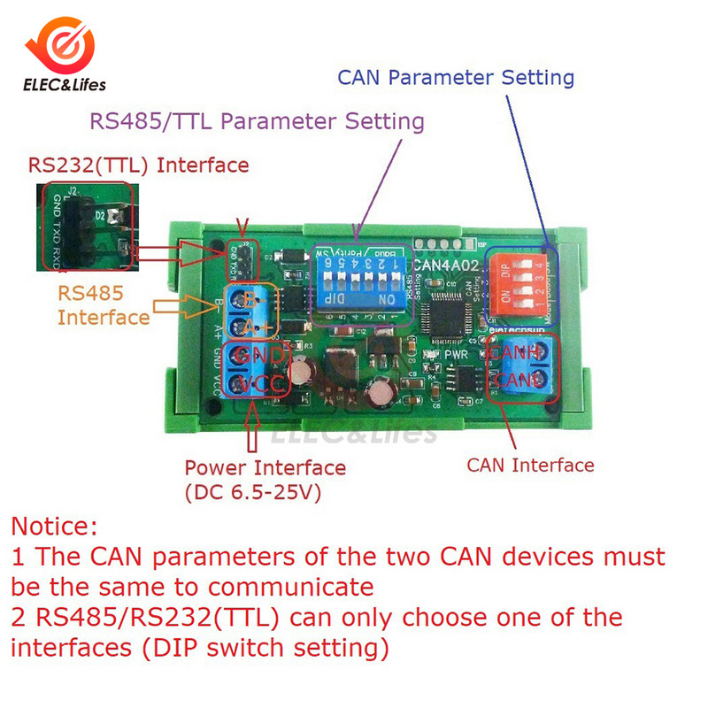 DC 12V CAN4A02 CAN 2.0 CAN na RS485 RS232 RS422 CANBUS sériový protokolový prevodník obojsmerný transparentný modul prenosu dát
