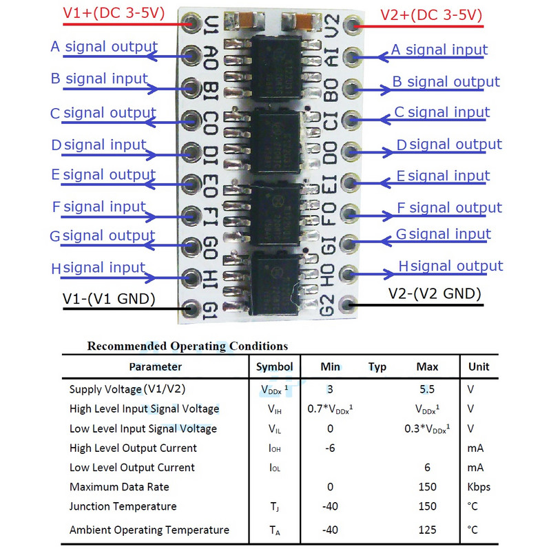 Digitálne izolátory TTL LvTTL prevodník úrovní DC 3,3 V 5 V 2/4/8 kanálov 3000 Vrms 150 kbps pre Arduino UNO MEGA Raspberry Pi Pico W