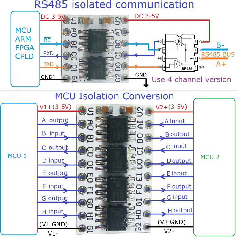 Digitálne izolátory TTL LvTTL prevodník úrovní DC 3,3 V 5 V 2/4/8 kanálov 3000 Vrms 150 kbps pre Arduino UNO MEGA Raspberry Pi Pico W