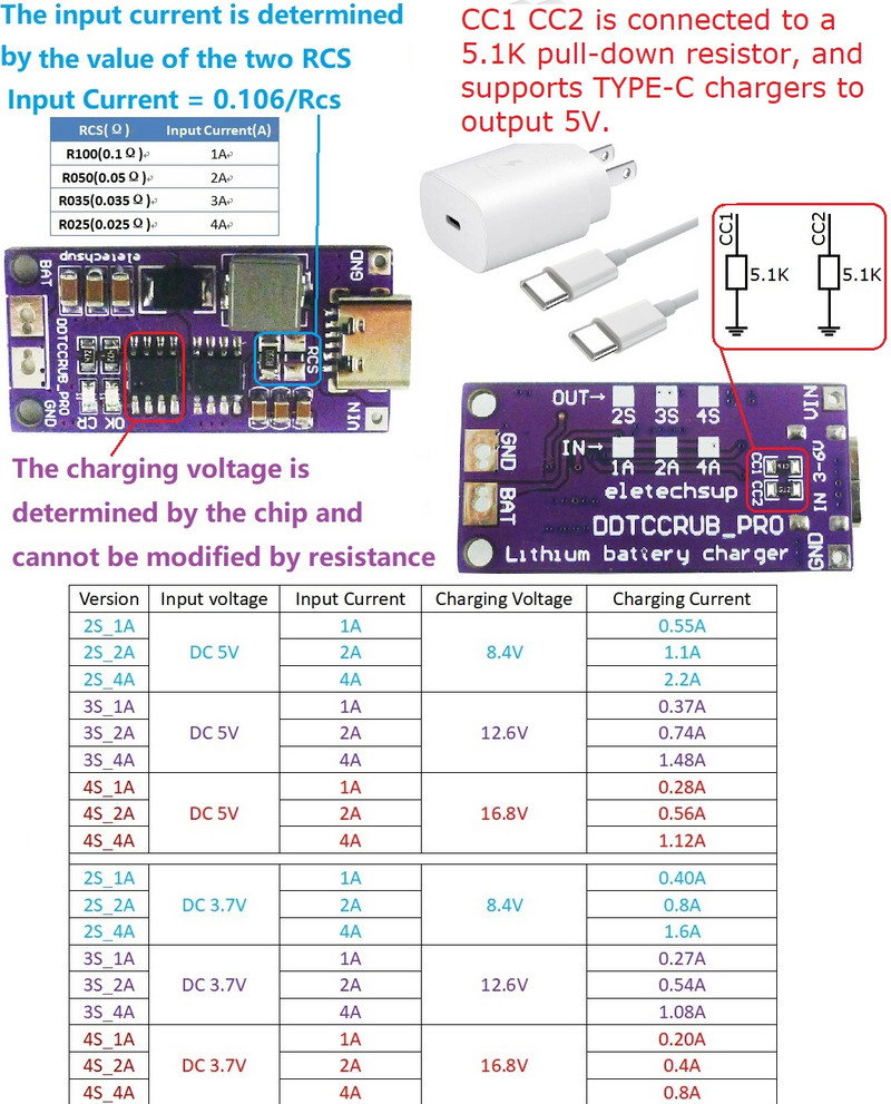 3-článková batéria typu C DC5V až 12,6V LiPo Li-Ion, prenosná nabíjačka, núdzové nabíjanie