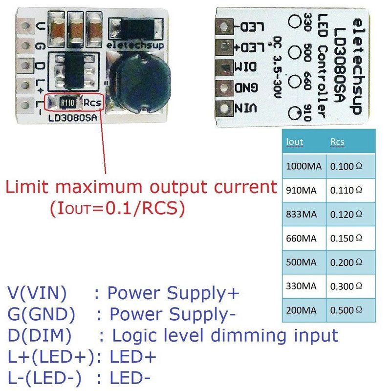 20W DC 3,7-30V PWM Pimedus SISSE VÄLJAS Juht LED-draiver 500MA Püsivool