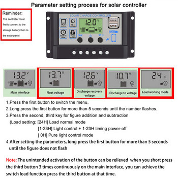 12V 24V 10A 20A 30A Контролер за слънчево зареждане Автоматичен PWM 5V Изходен регулатор PV Домашно зарядно устройство за батерии LCD екран Dual USB