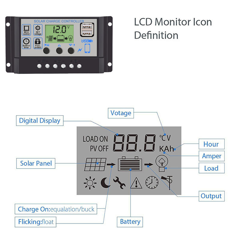 12V 24V 10A 20A 30A Solárny regulátor nabíjania Automatický PWM 5V Výstupný regulátor PV Domáca nabíjačka batérií LCD obrazovka Duálny USB