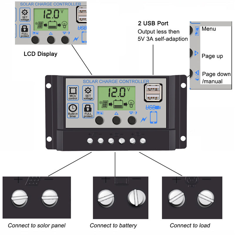 12V 24V 10A 20A 30A Solárny regulátor nabíjania Automatický PWM 5V Výstupný regulátor PV Domáca nabíjačka batérií LCD obrazovka Duálny USB