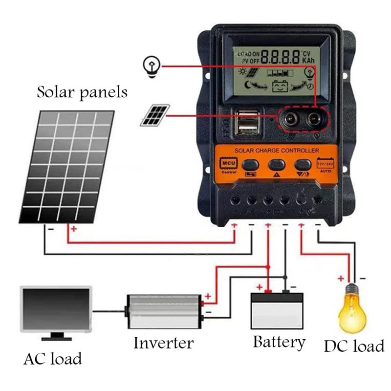 Napelemes vezérlő 30A 20A 10A napelemes szabályozó 12V/24V PWM akkumulátortöltő Auto LCD napelemes szabályozó kettős USB 5V kimenettel
