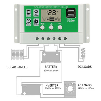 Контролер за слънчево улично осветление Двоен USB изход 12V/24V RBL-30A-Li Соларен контролер