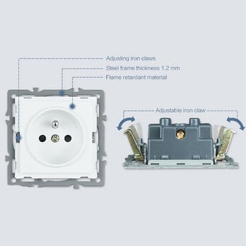 USB стенен контакт Електрически 1/2 контактен щепсел Захранващ контакт 16A Флаш монтиран EU Square Schuko за Смартфон Таблет MP3 Офис Кухня