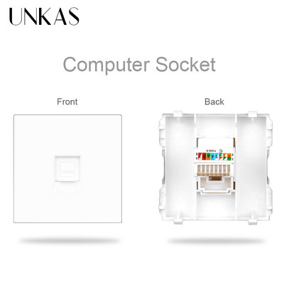 UNKAS B8 barkácsmodulok, amelyek illeszkednek a TV-porthoz RJ45 internetes számítógép-csatlakozó fali aljzathoz, ingyenes kombinált aljzat