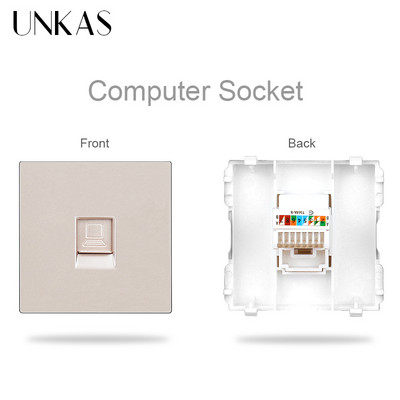 UNKAS B8 barkácsmodulok, amelyek illeszkednek a TV-porthoz RJ45 internetes számítógép-csatlakozó fali aljzathoz, ingyenes kombinált aljzat