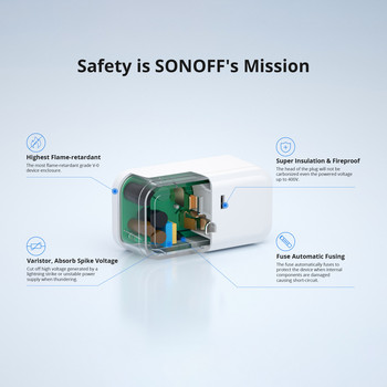 SONOFF S40 Lite Zigbee Smart Plug 15A iPlug US CA JP Socket Timing Function APP Τηλεχειριστήριο Λειτουργεί με Alexa Google Home