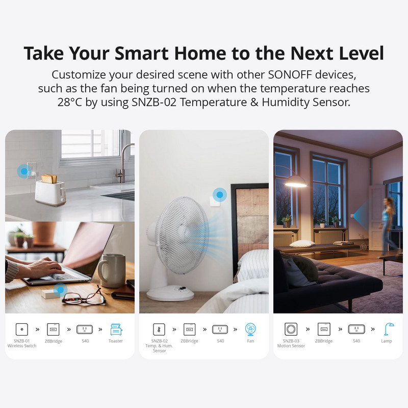 SONOFF S40 Lite Zigbee Smart Plug 15A iPlug US CA JP Socket Timing Function APP Τηλεχειριστήριο Λειτουργεί με Alexa Google Home